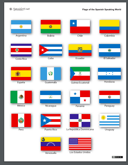 Spanish Speaking Countries
